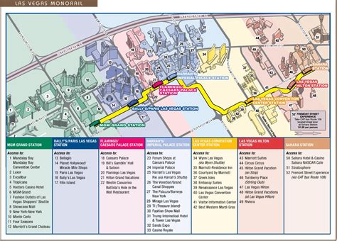 printable las vegas monorail map.